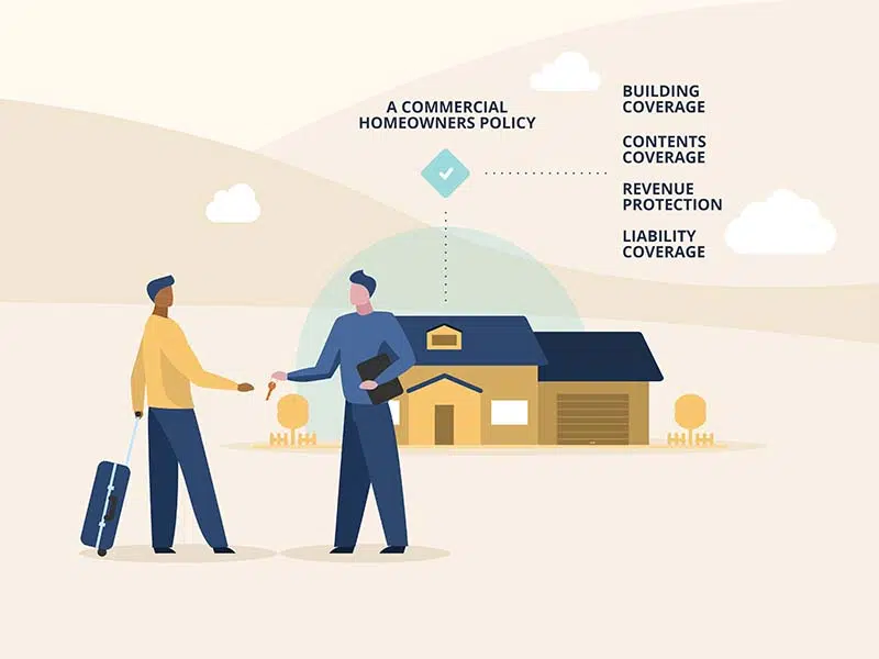 Vacation Rental Insurance Cost: What Hosts Should Expect
